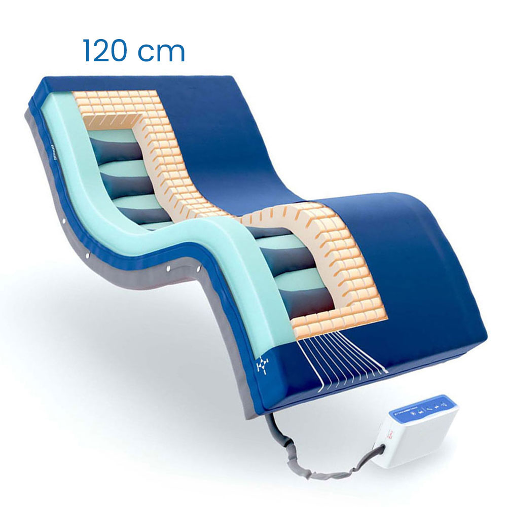 Materasso Antidecubito Softform 120