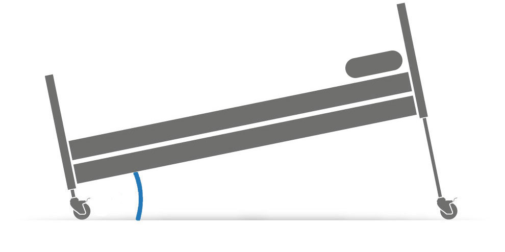 Movimenti letto ospedaliero tendelenburg