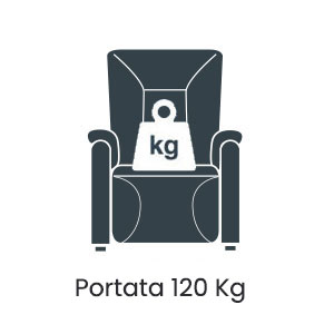 Poltrona relax portata