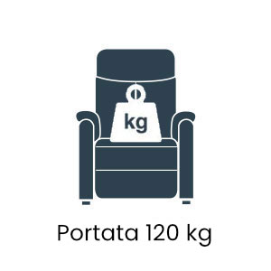 Poltrona relax portata