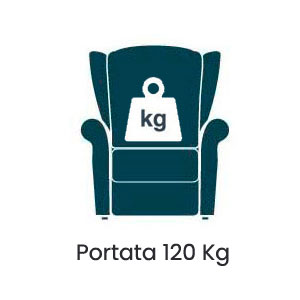 Poltrona relax portata