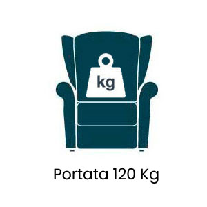 Poltrona relax portata